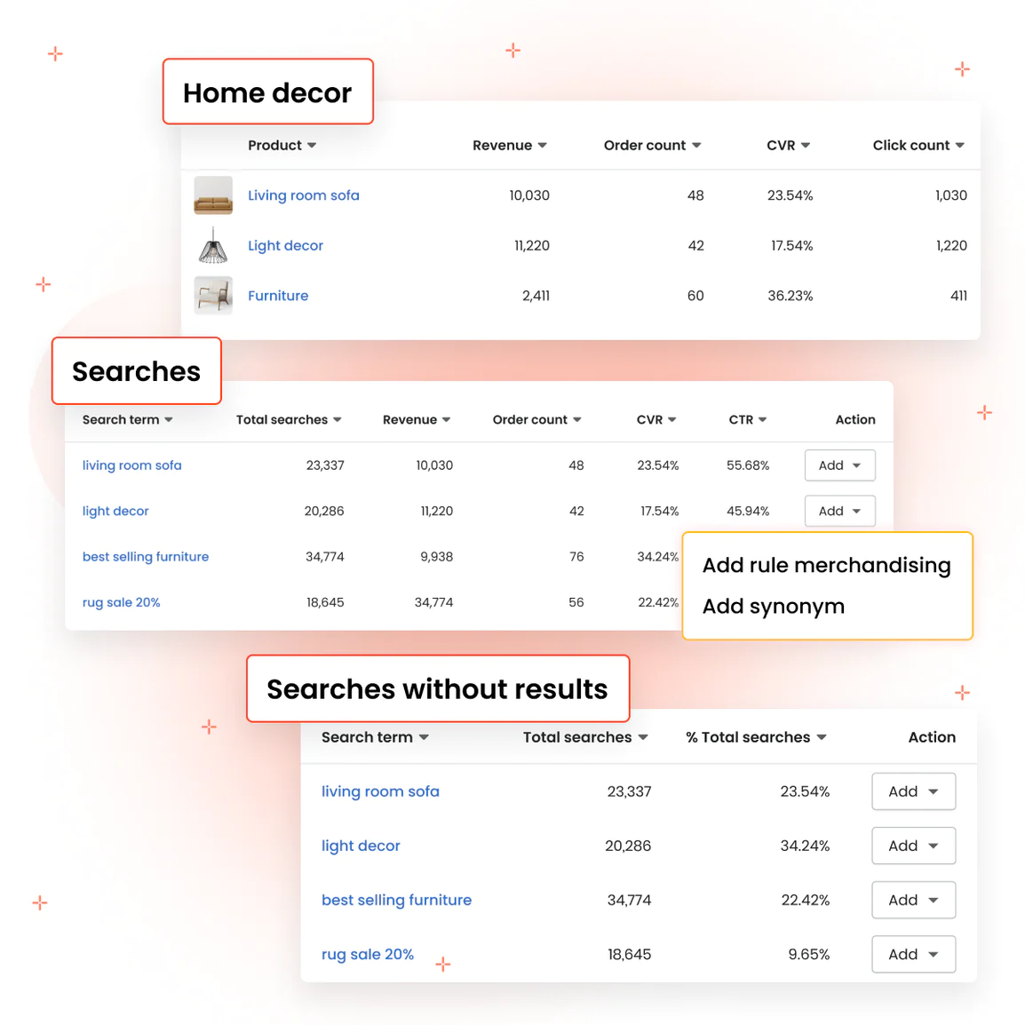 Analyze Site Search Data